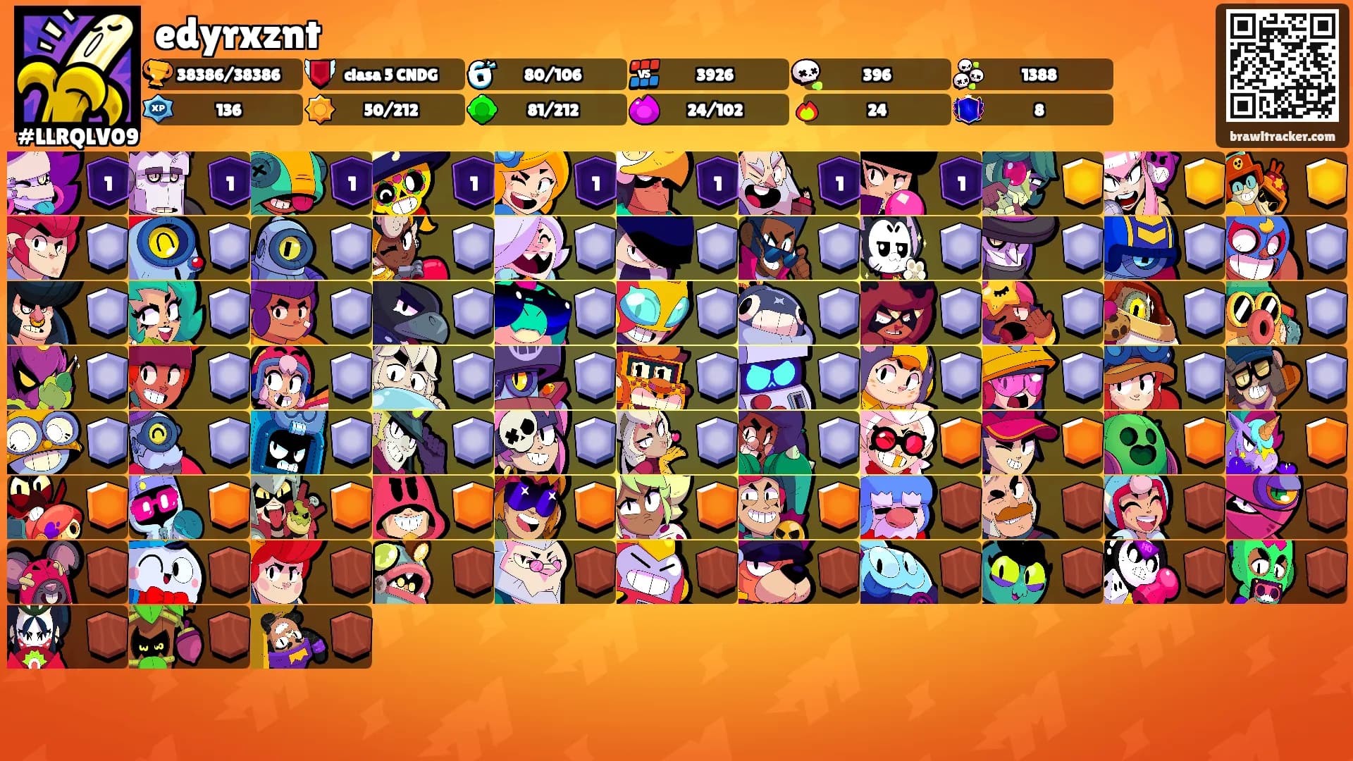 edyrxznt's Ranks