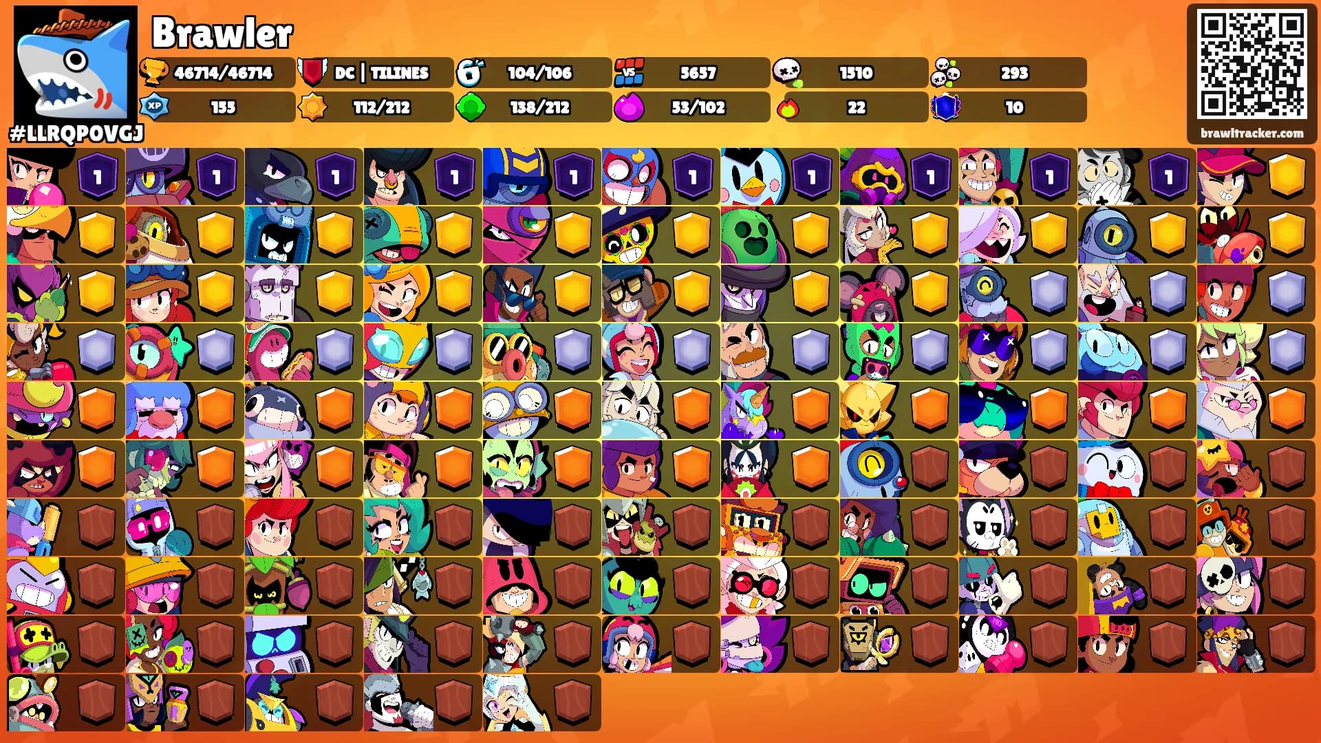 Brawler's Ranks