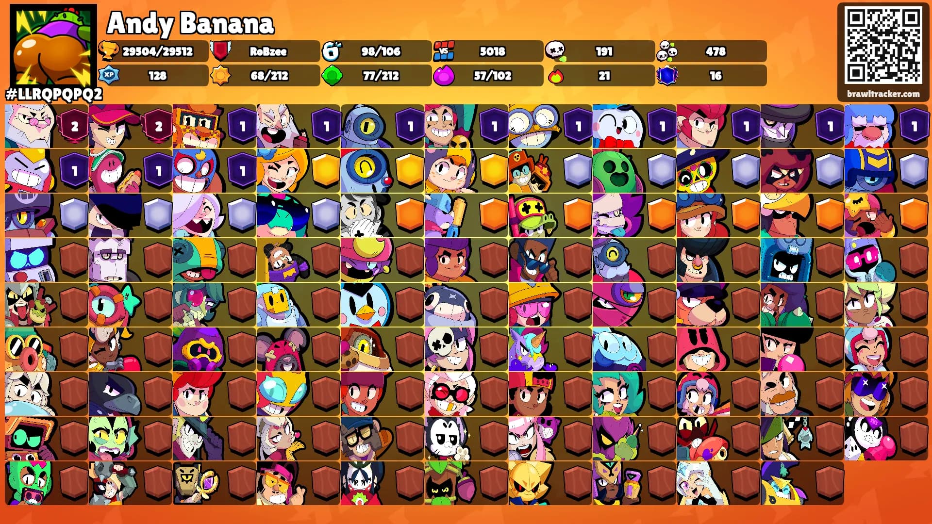 Andy Banana's Ranks