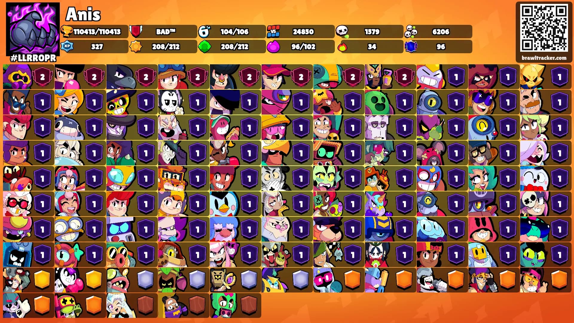 Anis's Ranks