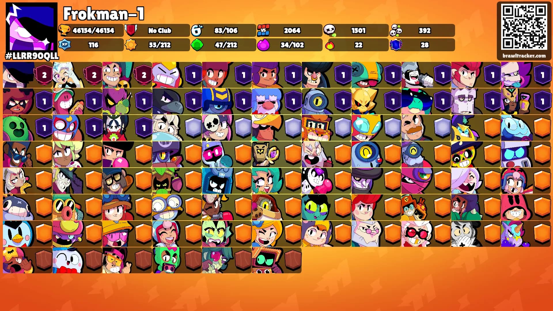Frokman-1's Ranks