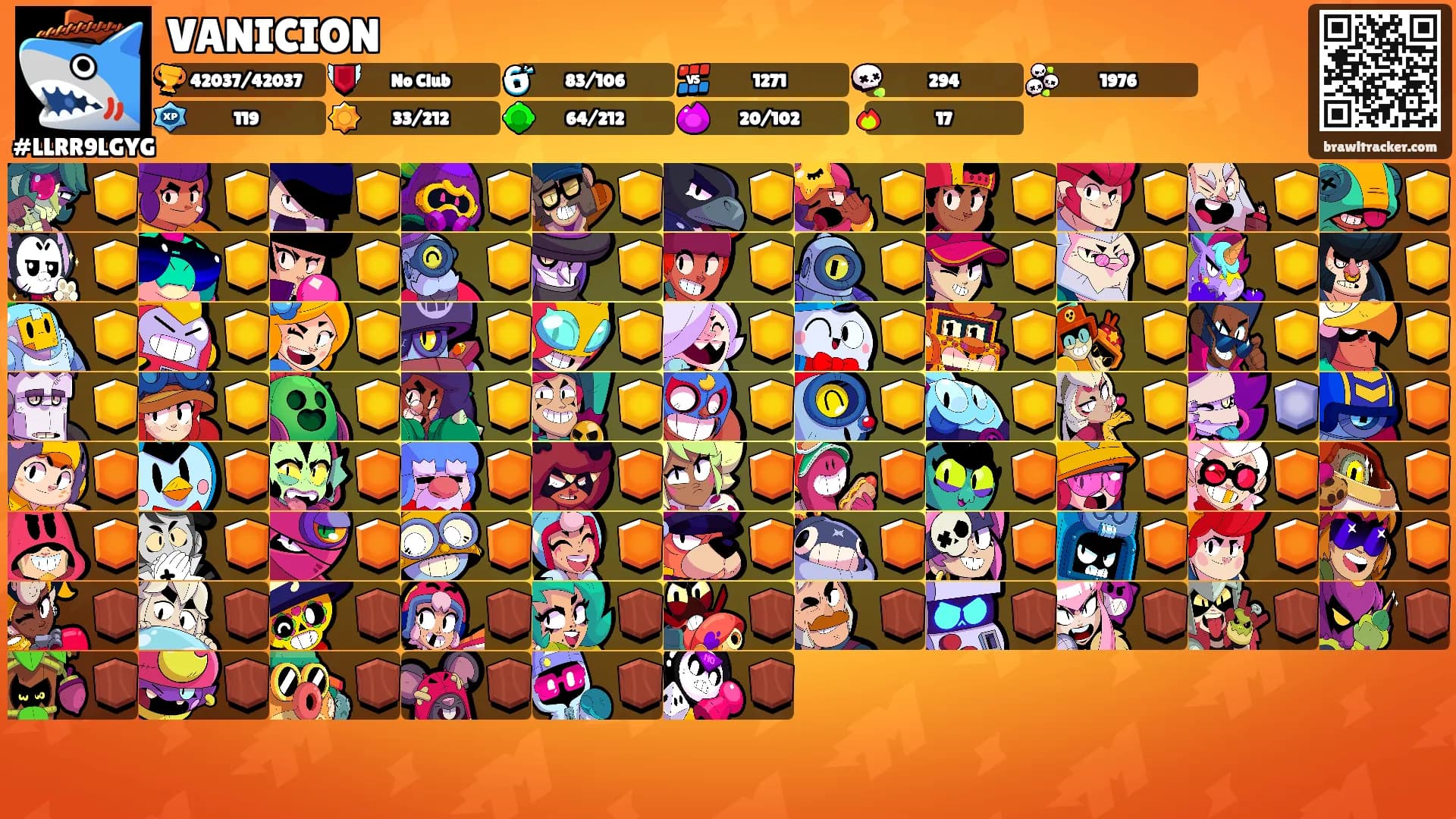 VANICION's Ranks