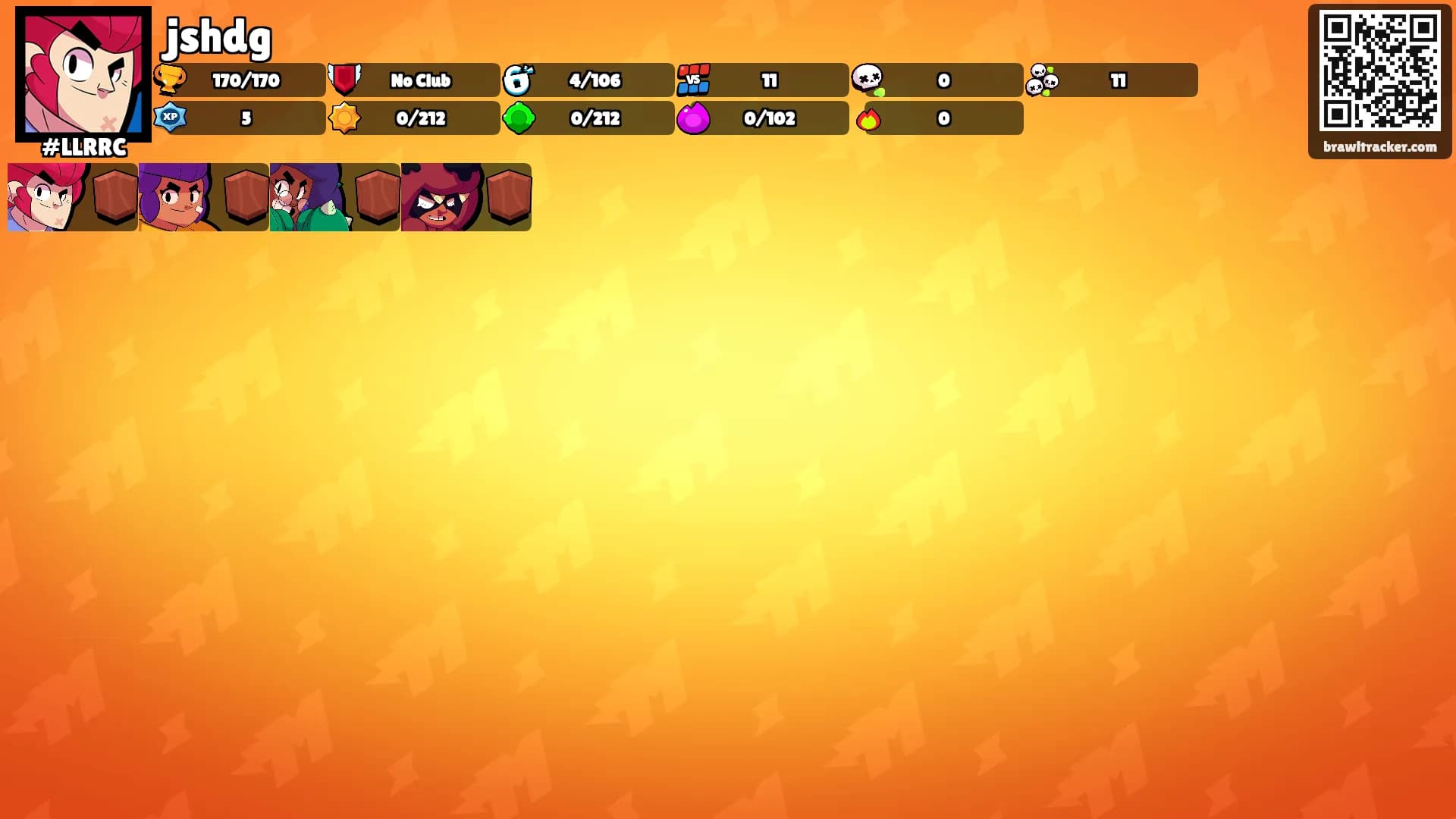 jshdg's Ranks