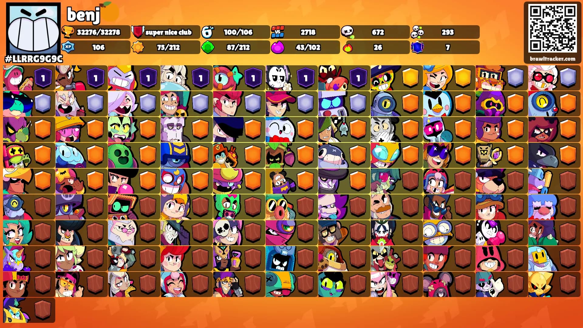 benj🍊's Ranks