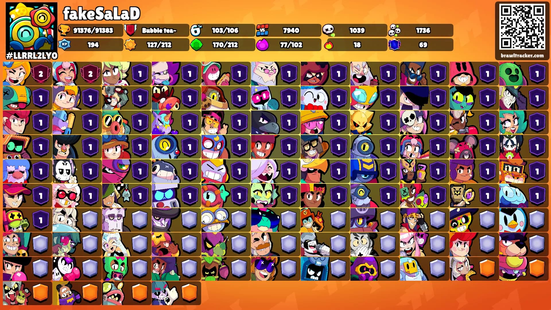 fakeSaLaD's Ranks