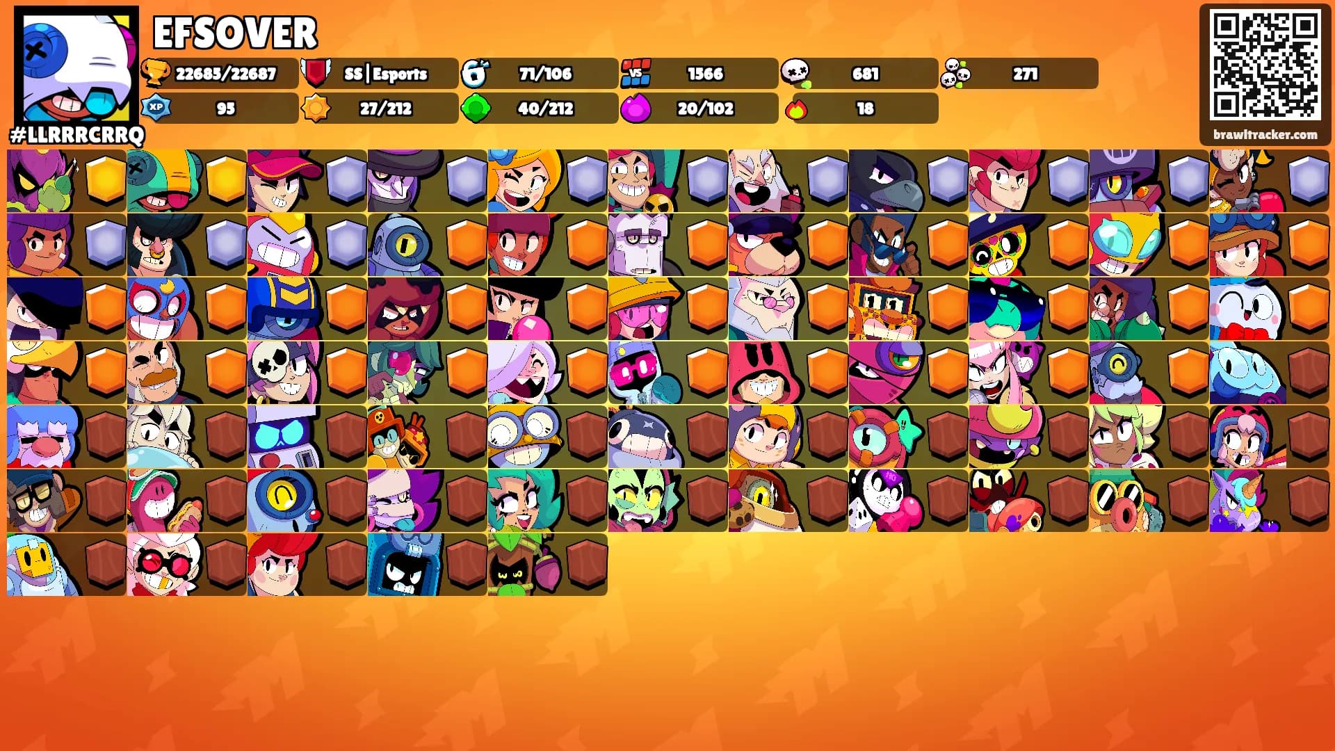 EFSOVER's Ranks