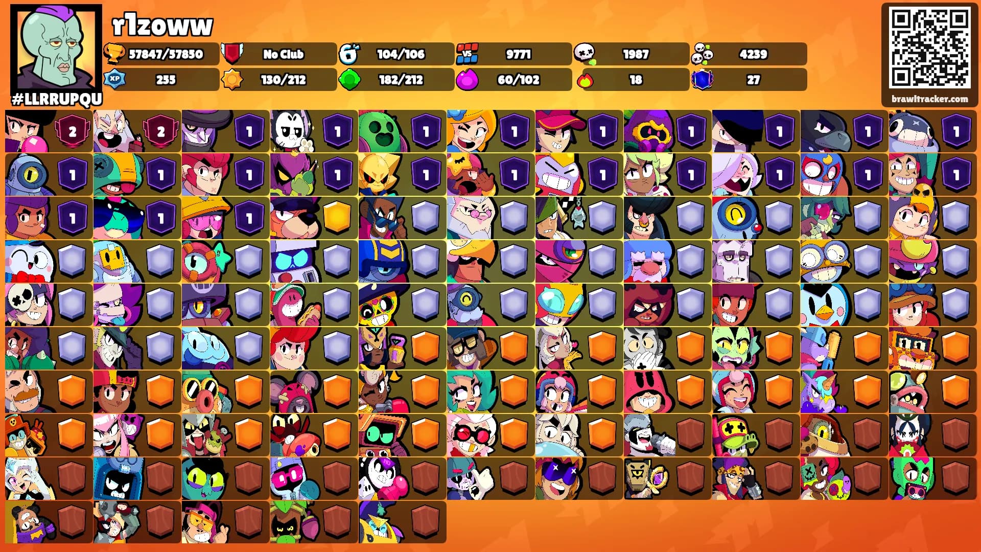 r1zoww's Ranks