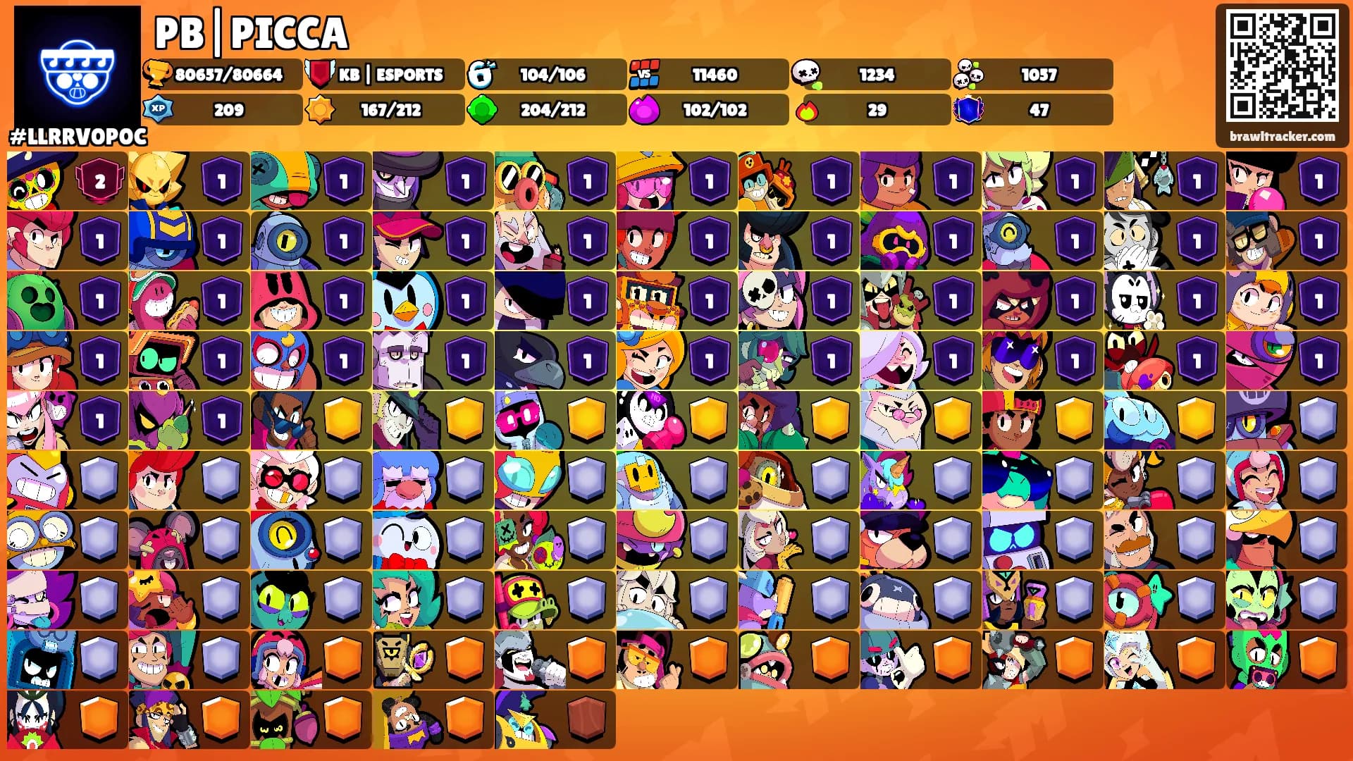 PB|PICCA's Ranks