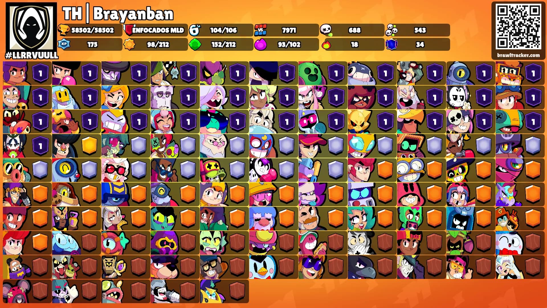 TH|Brayanban's Ranks