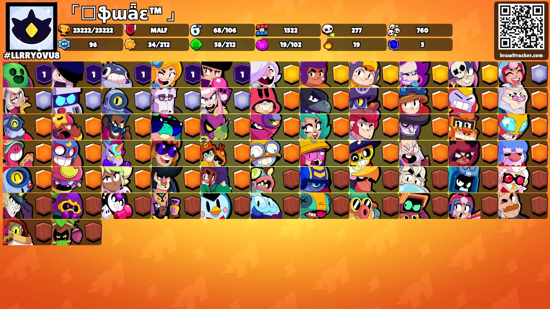 「ᯓֆաǟɛ™ 」's Ranks