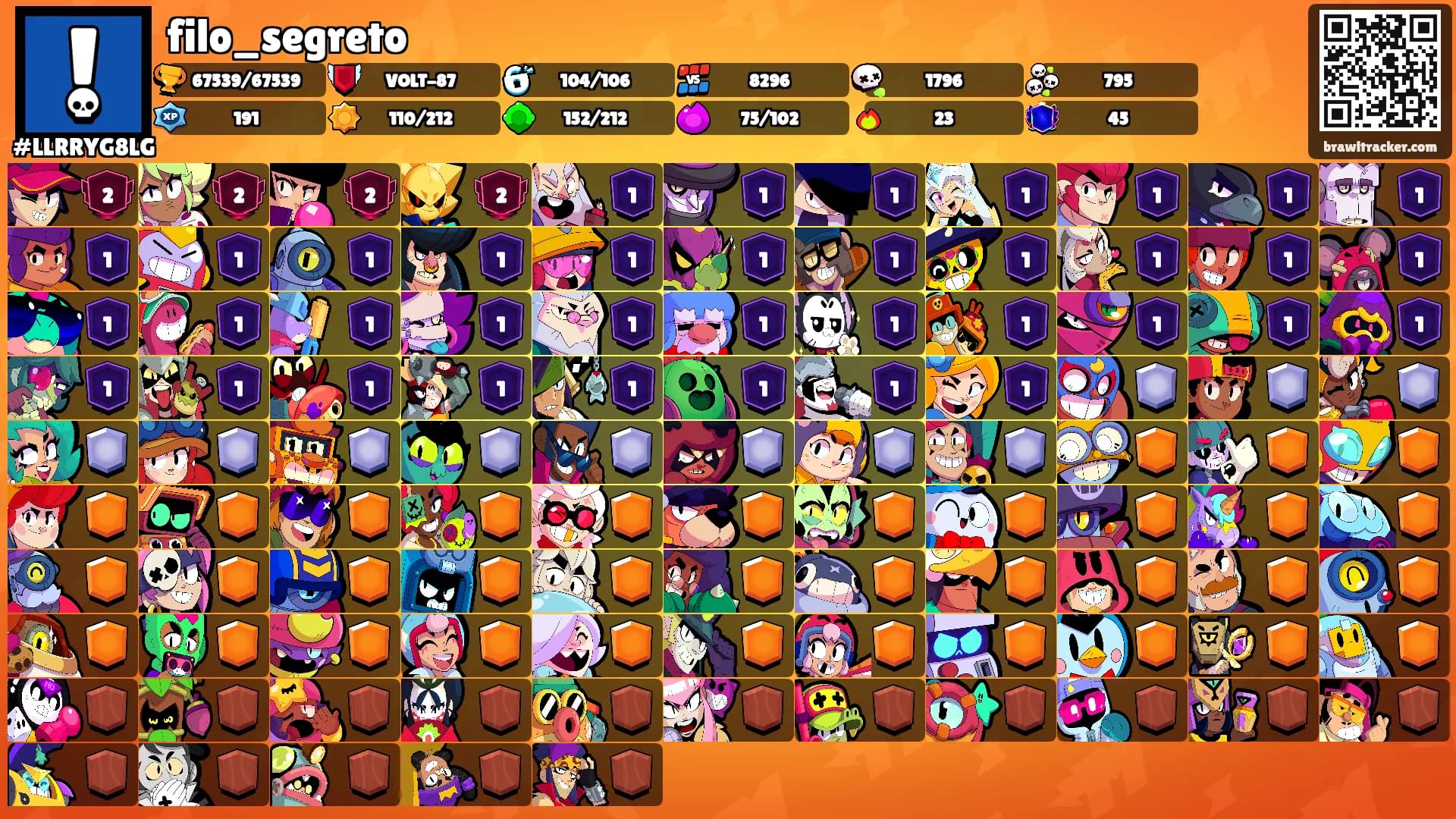filo_segreto's Ranks