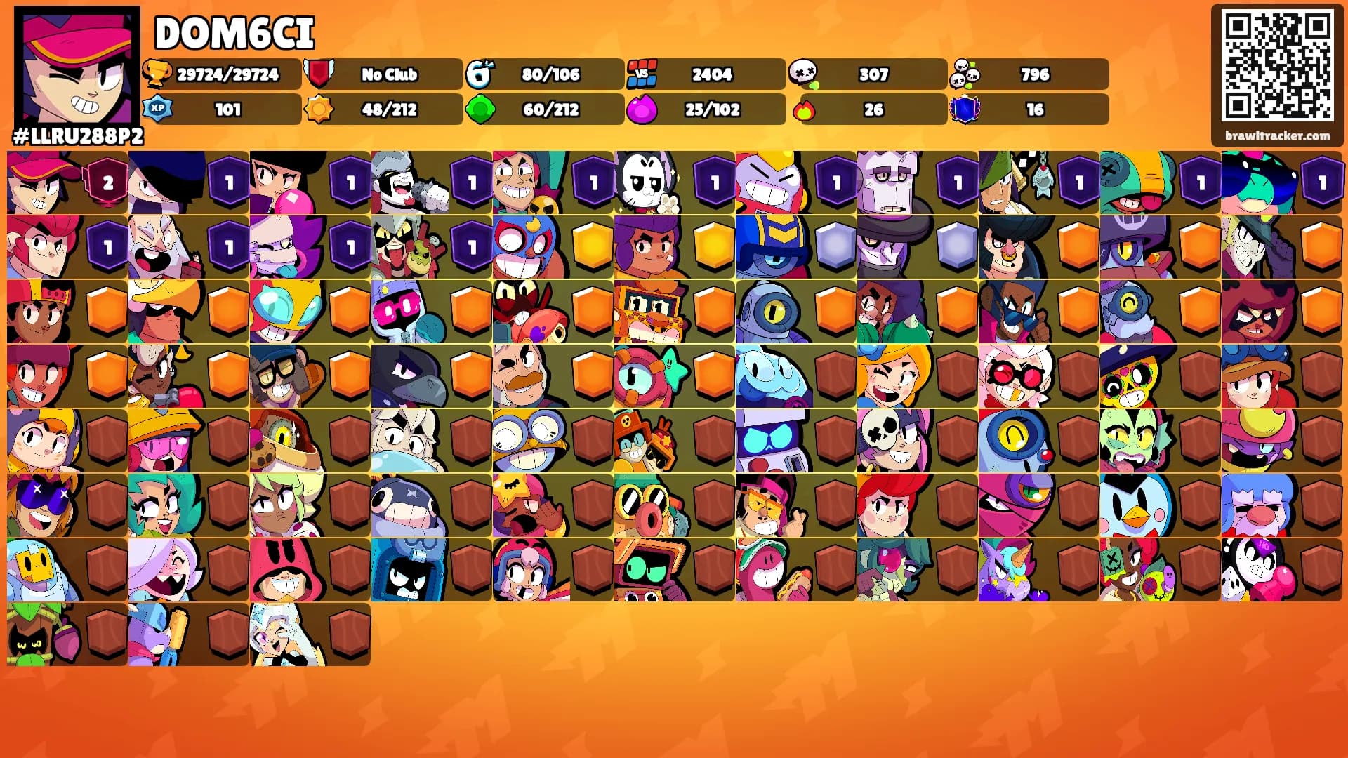 DOM6CI's Ranks