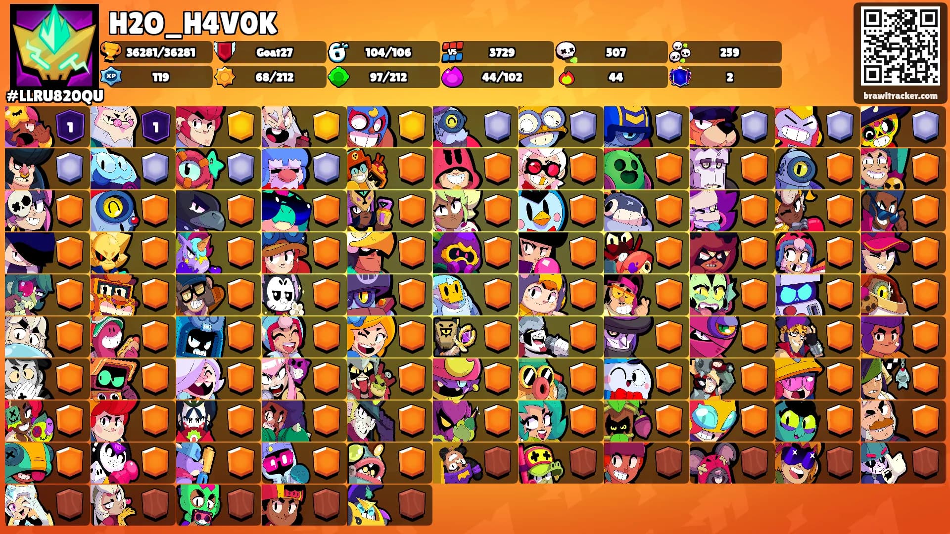 H2O_H4V0K's Ranks