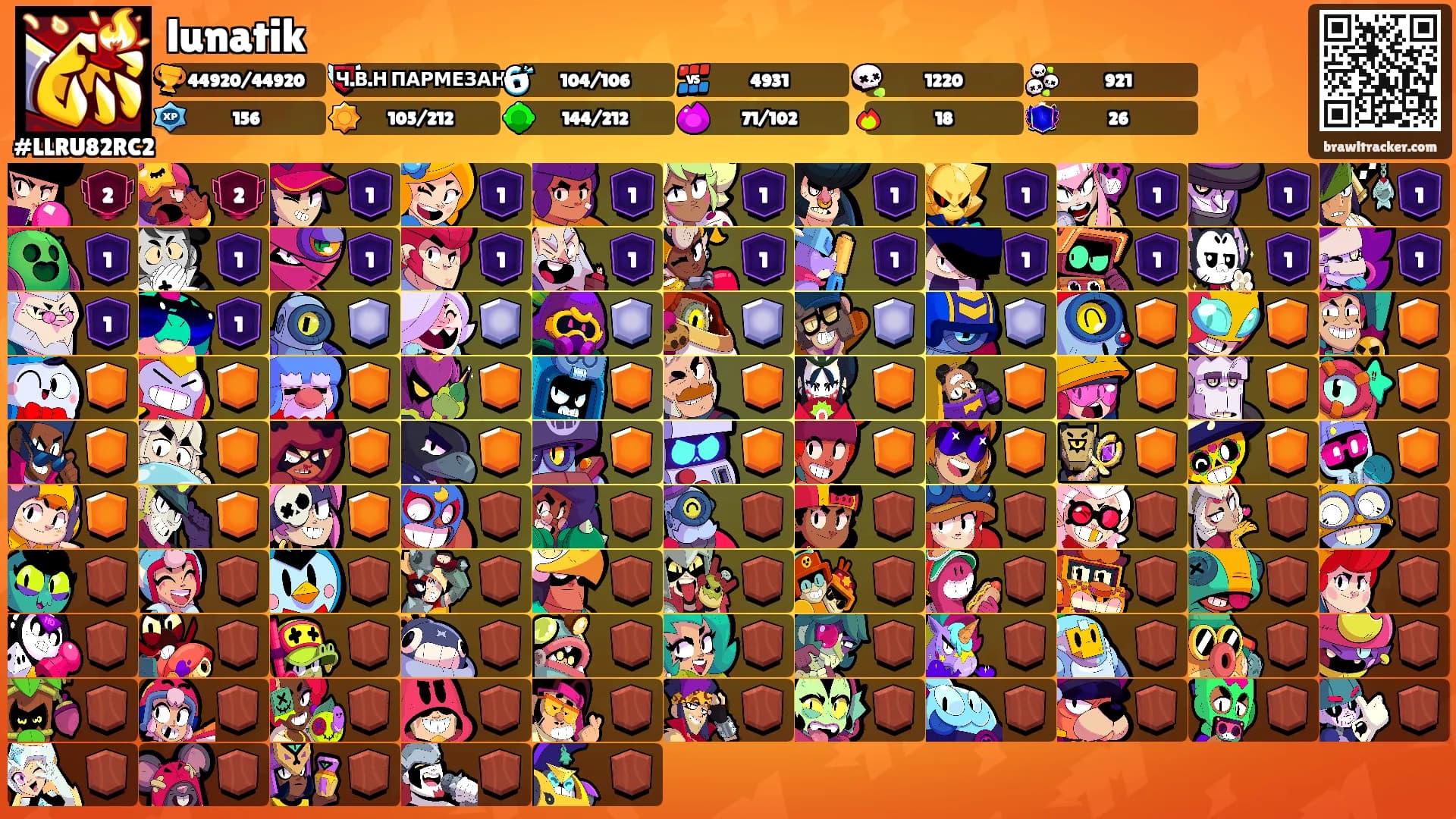 lunatik's Ranks