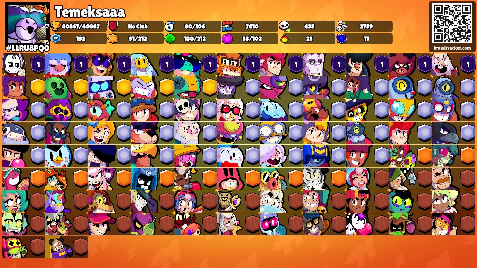 Temeksaaa's Ranks