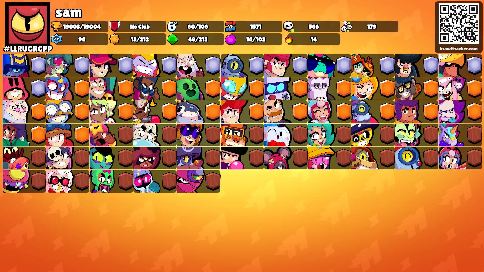 sam's Ranks