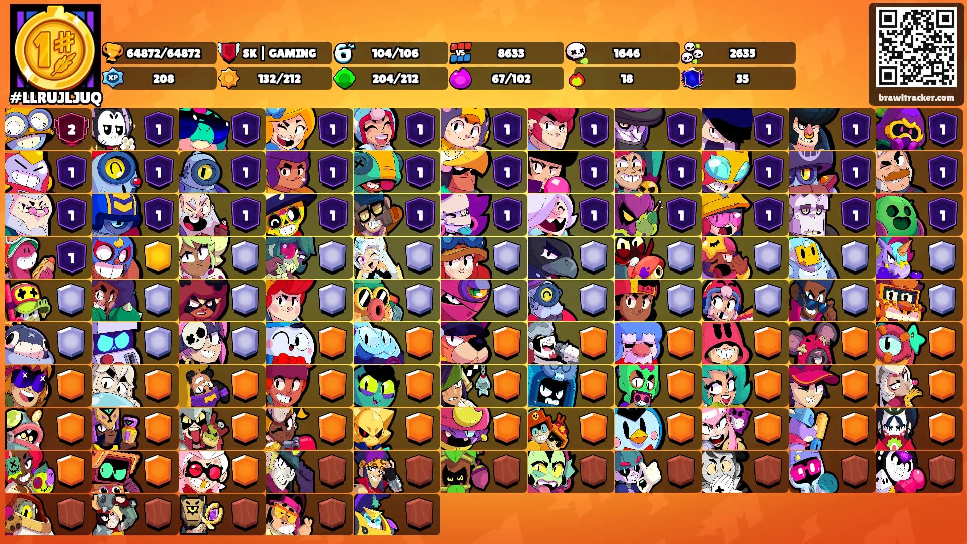 ㅤㅤ's Ranks