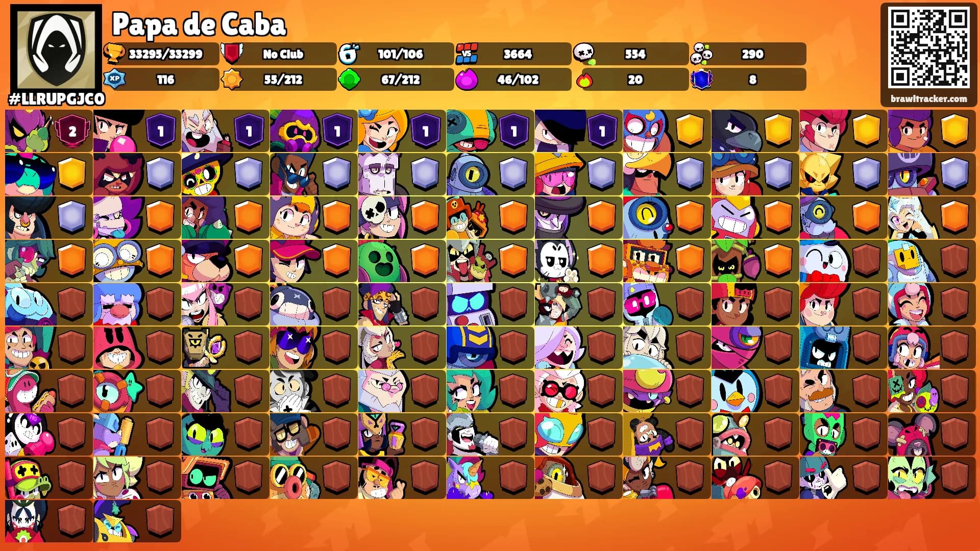 Papa de Caba's Ranks