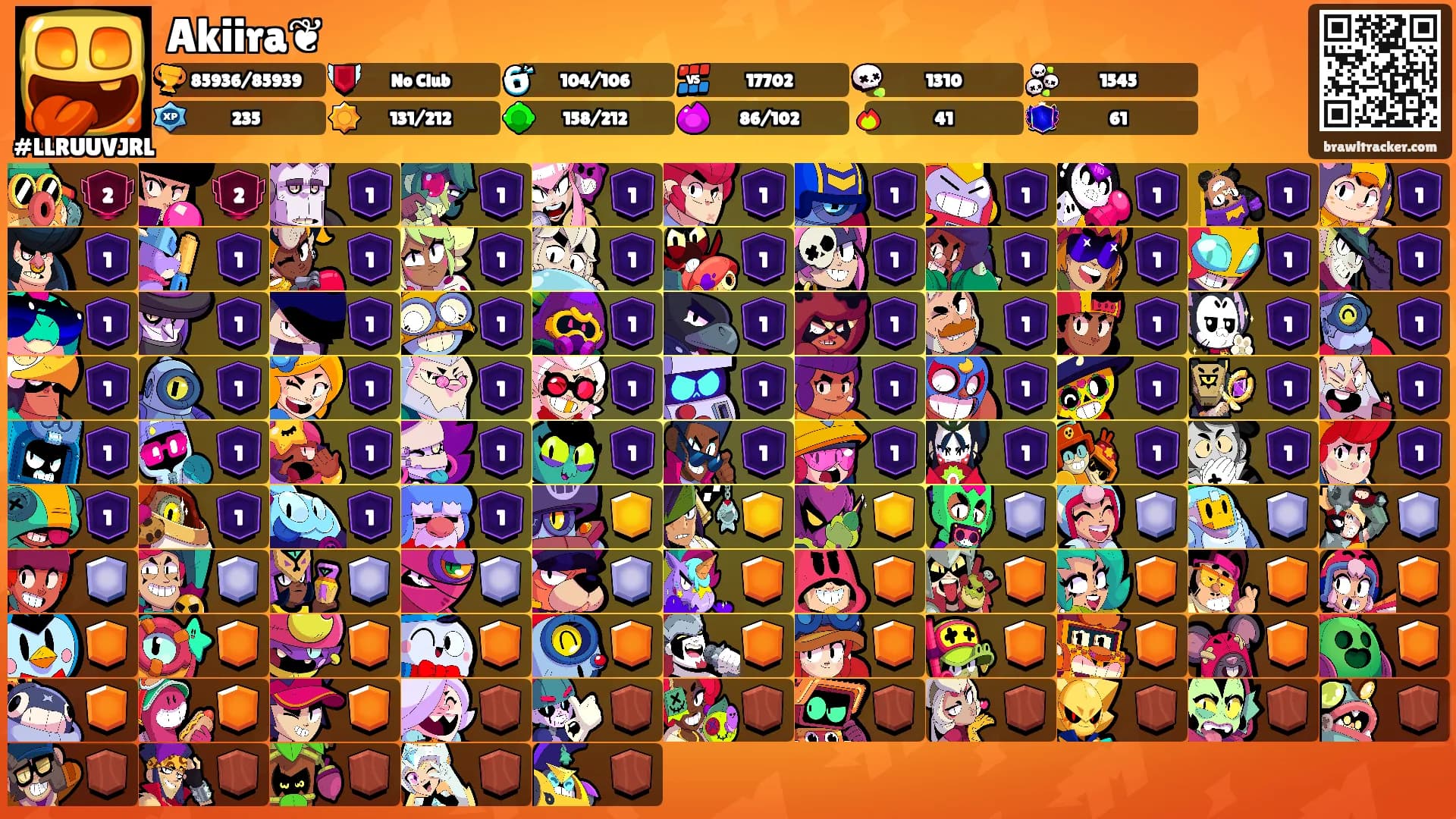 Akiira❦'s Ranks