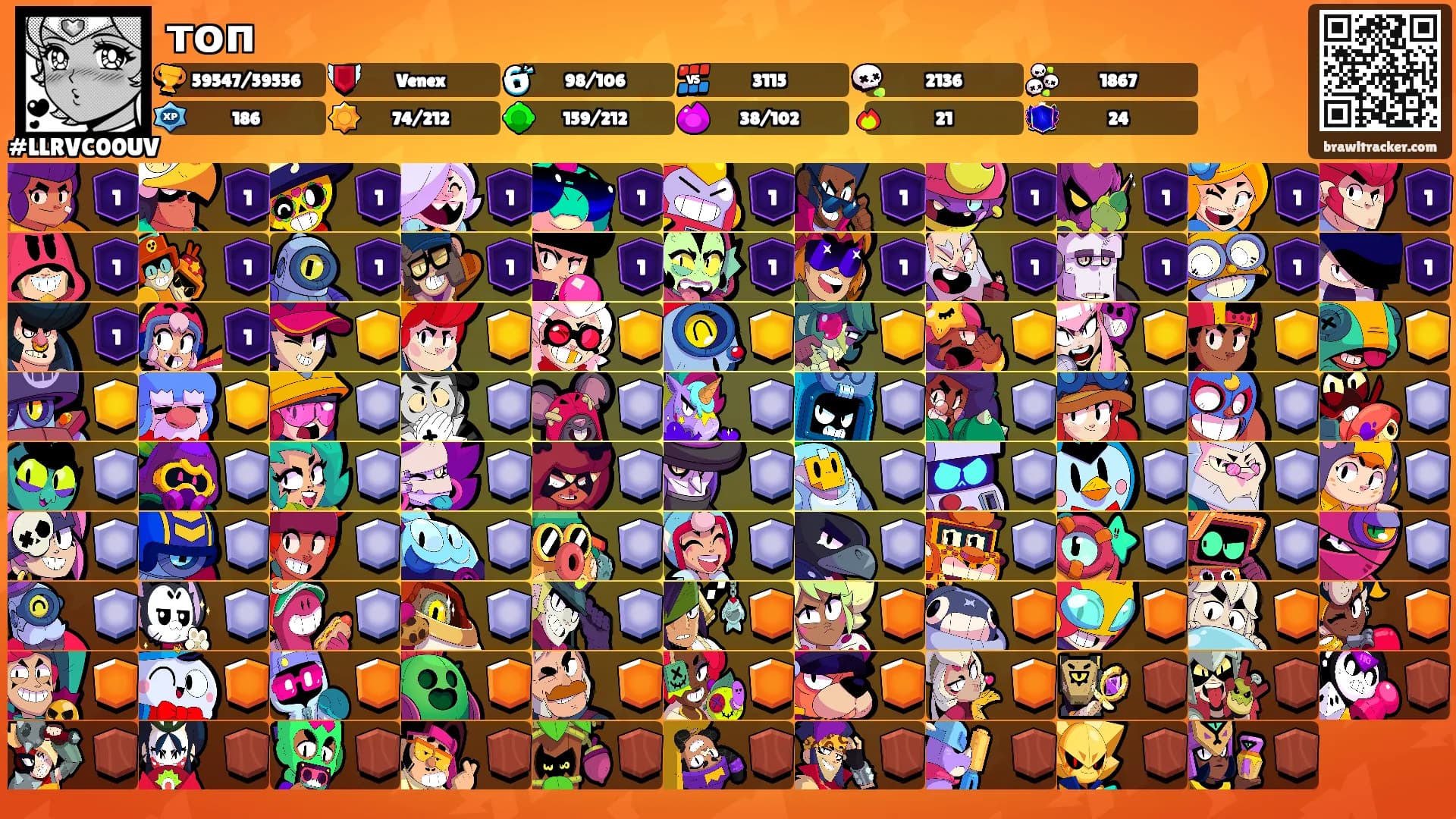 топ's Ranks