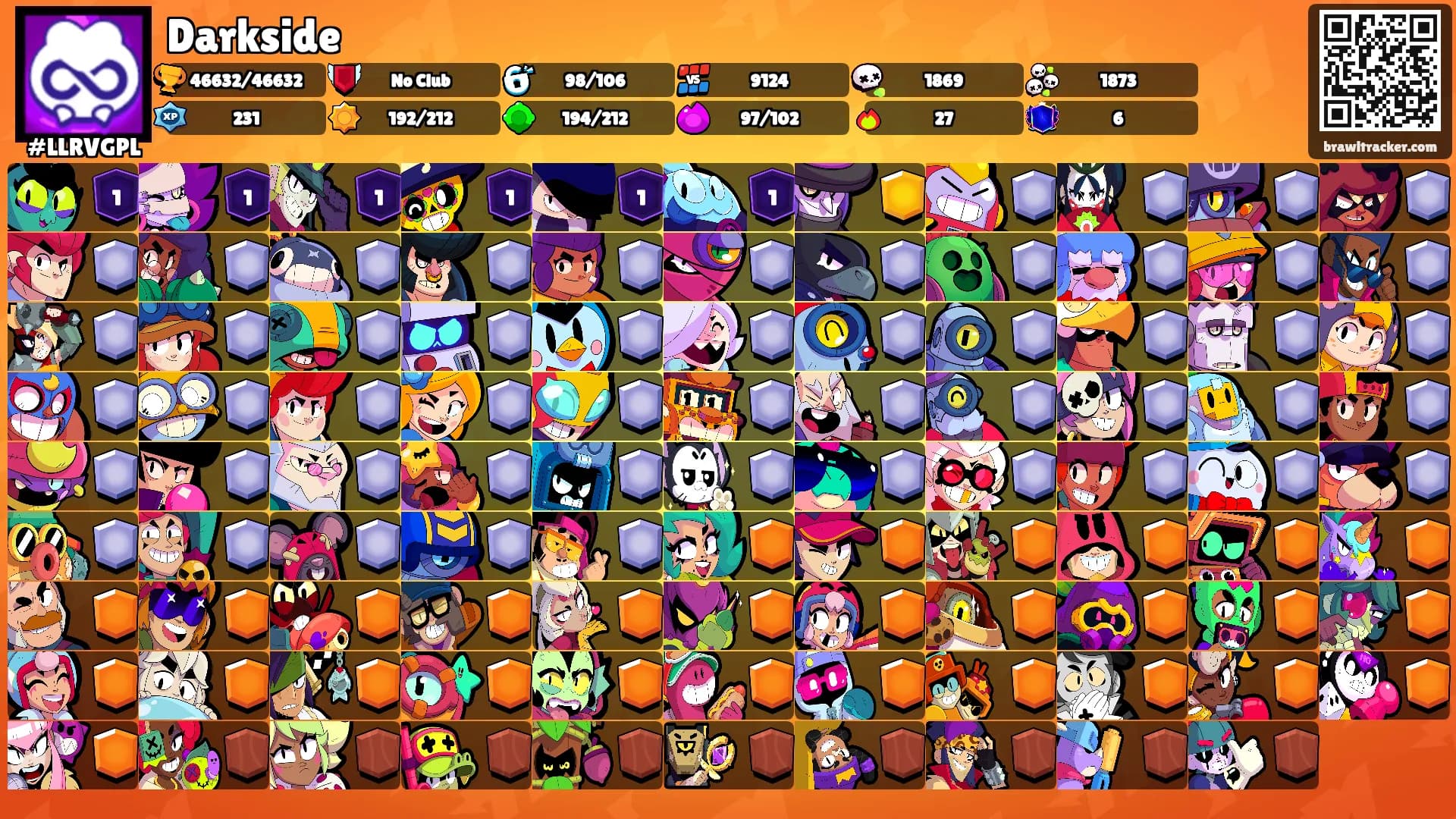 Darkside's Ranks