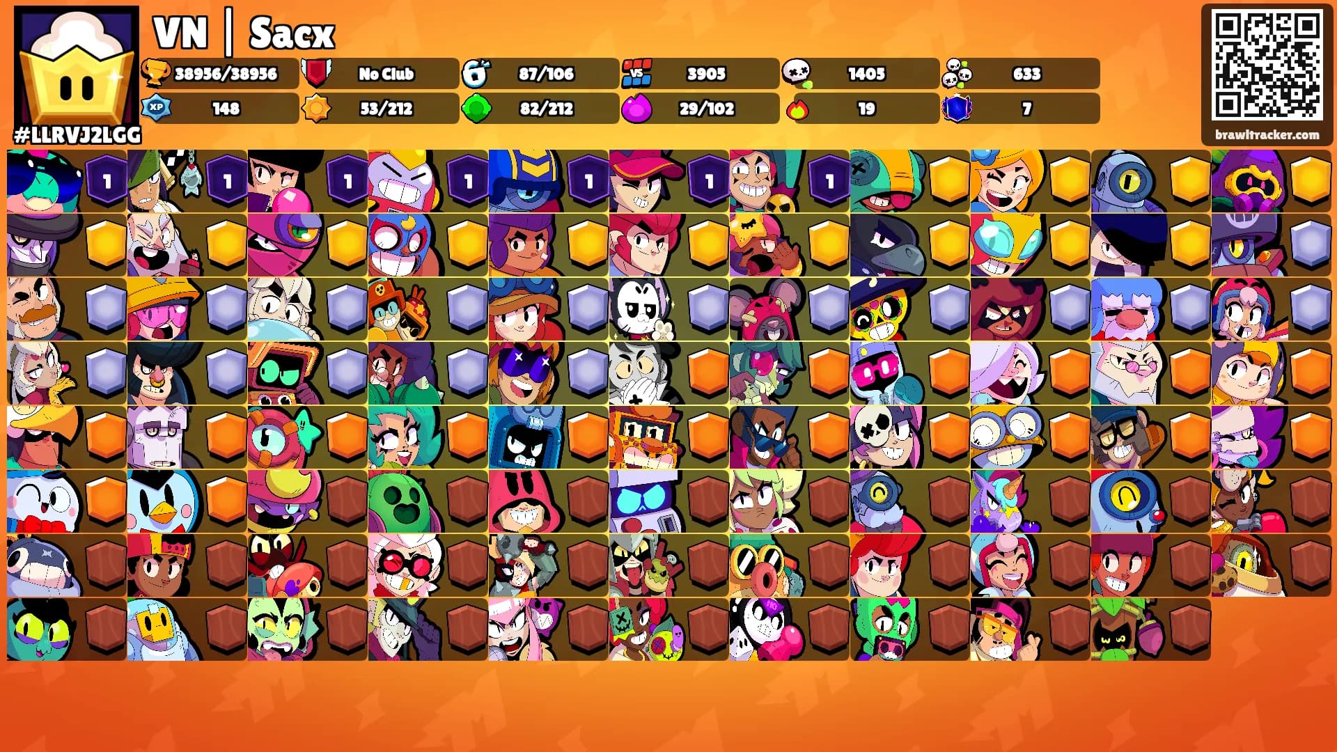 VN | Sacx's Ranks