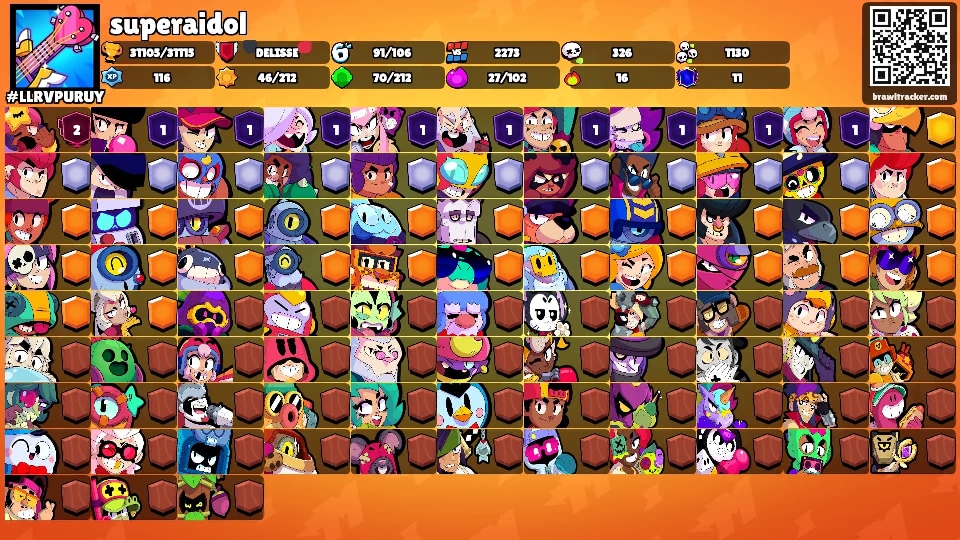superaidol's Ranks