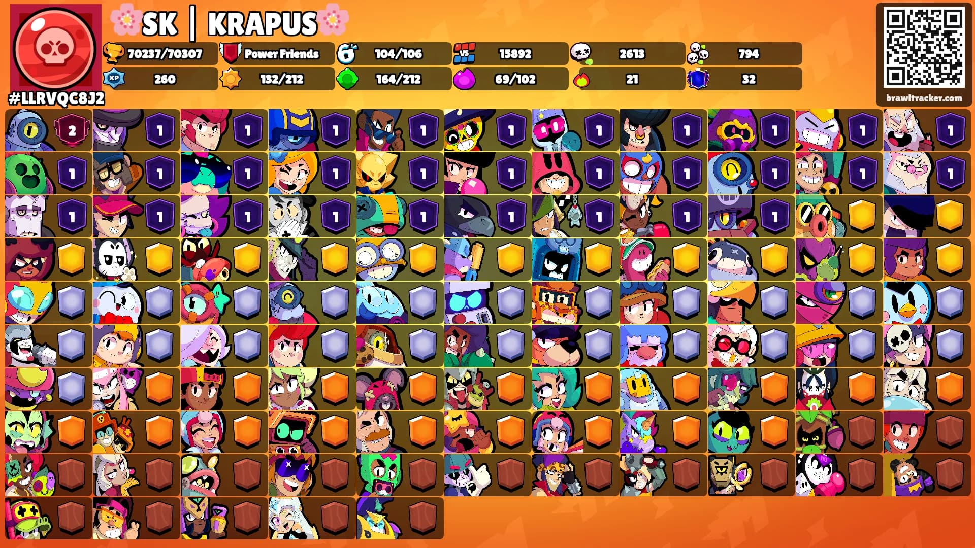 🌸SK | KRAPUS🌸's Ranks