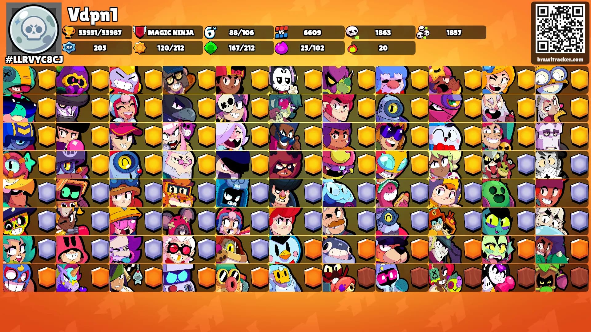Vdpn1's Ranks
