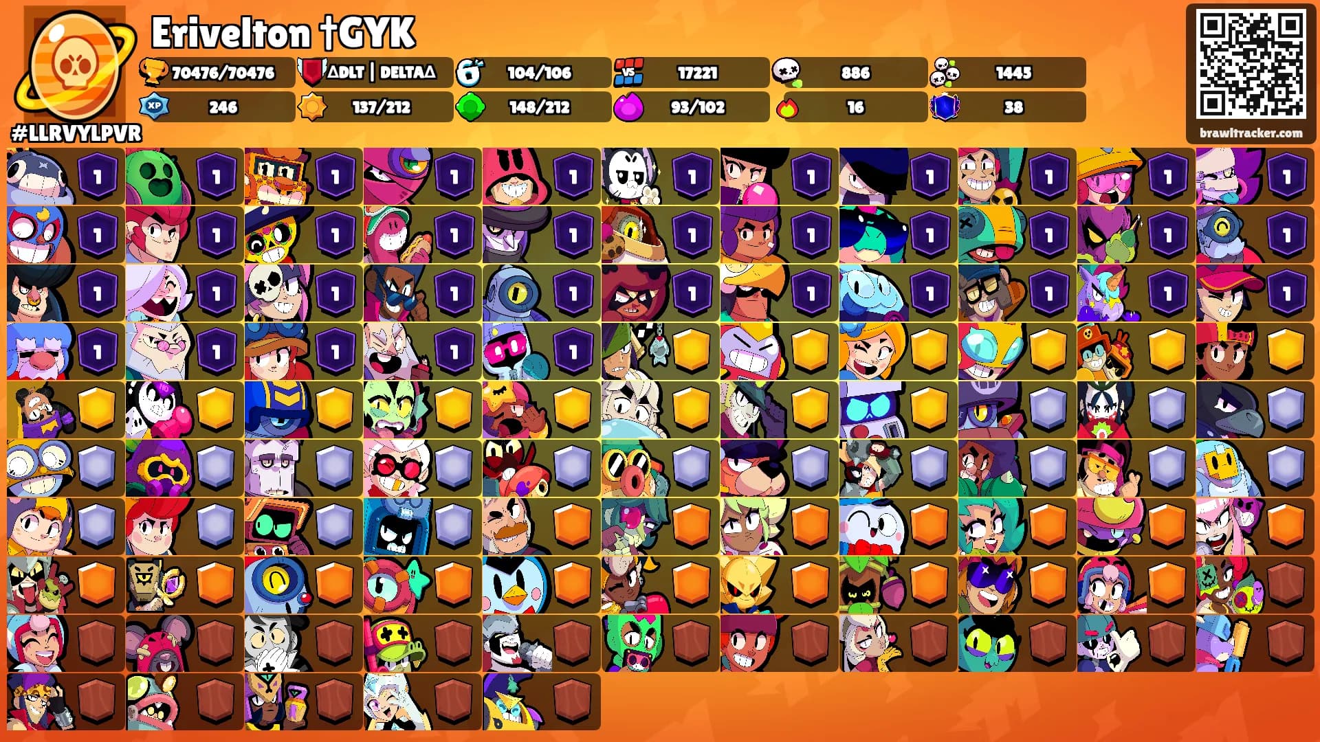 Erivelton †GYK's Ranks