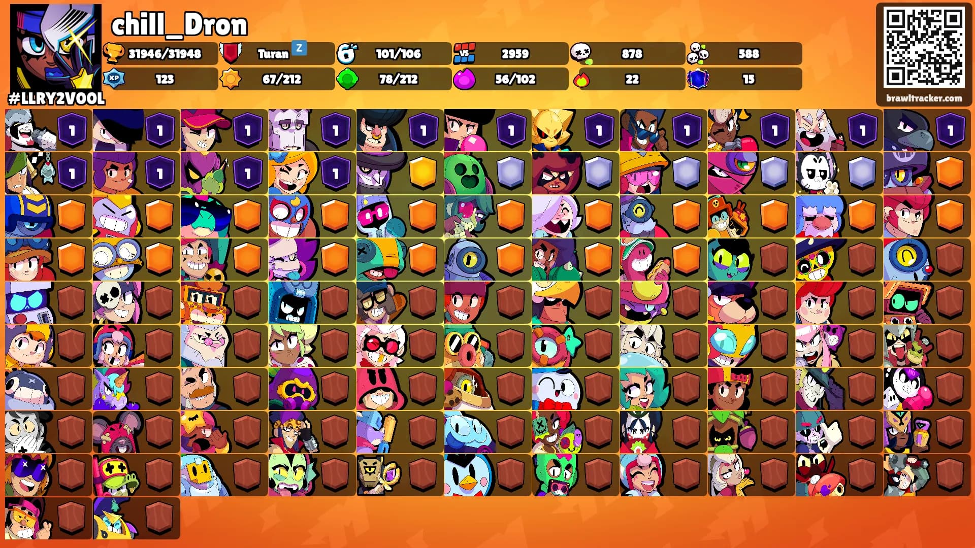 chill_Dron's Ranks