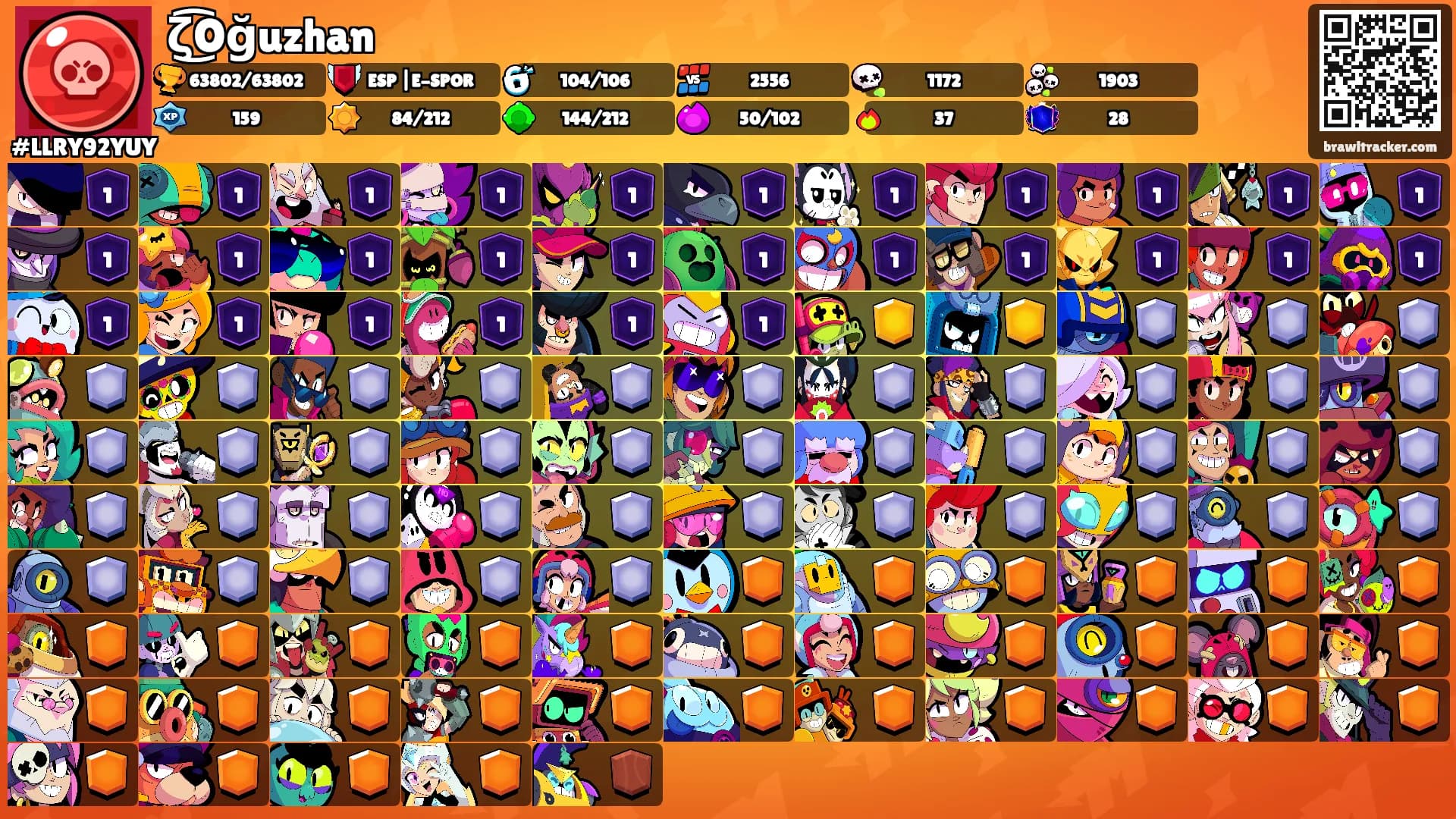 ζ͜͡Oğuzhan's Ranks