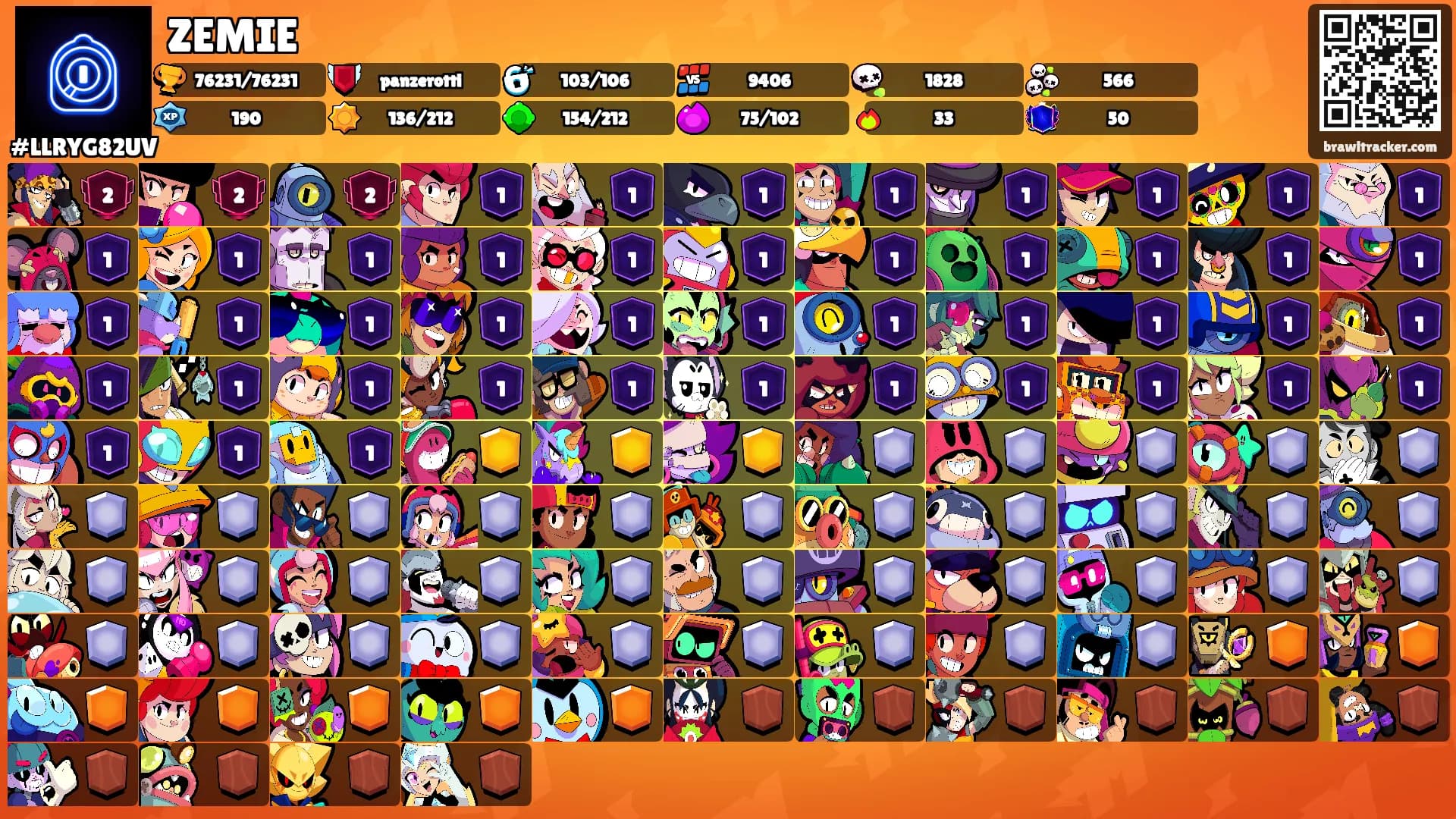 ZEMIE's Ranks