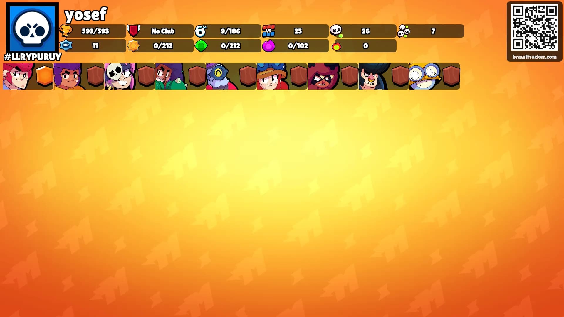 yosef's Ranks