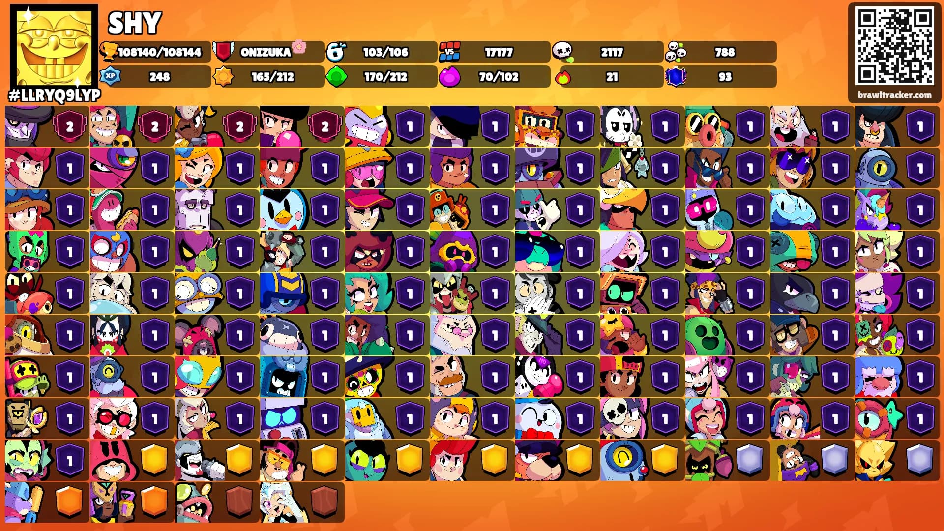 SHY's Ranks