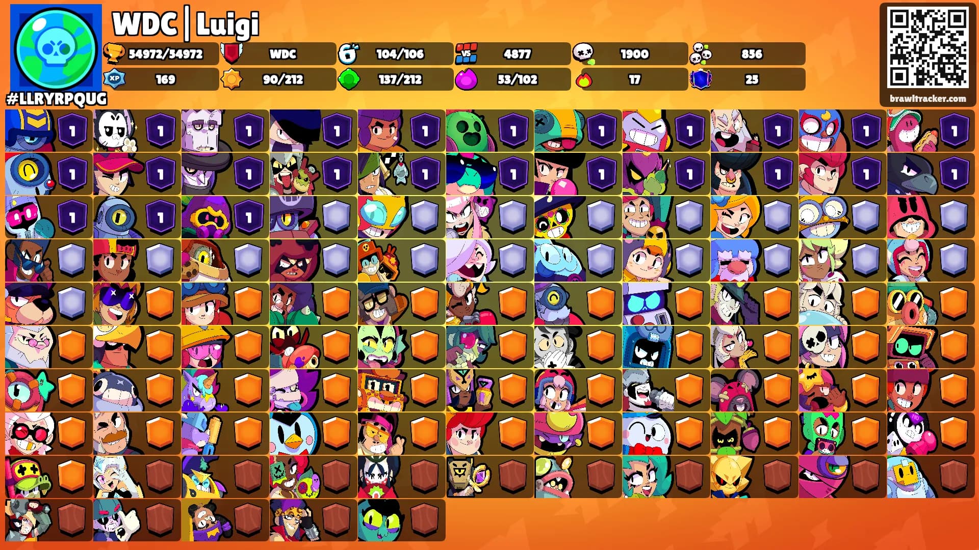 WDC|Luigi's Ranks