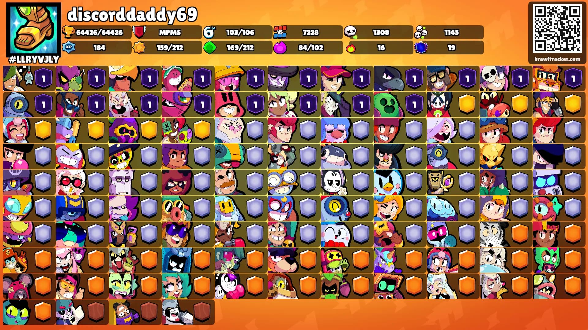 discorddaddy69's Ranks
