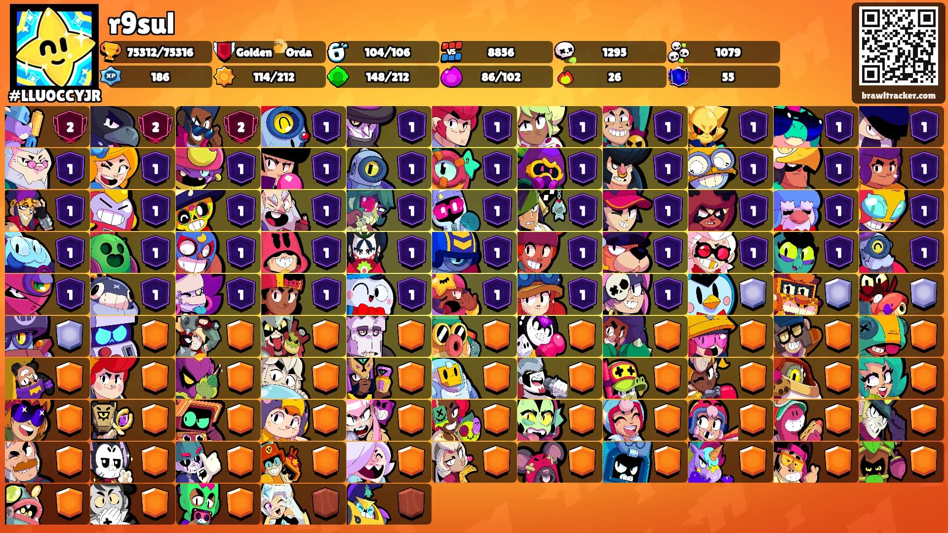 r9sul's Ranks
