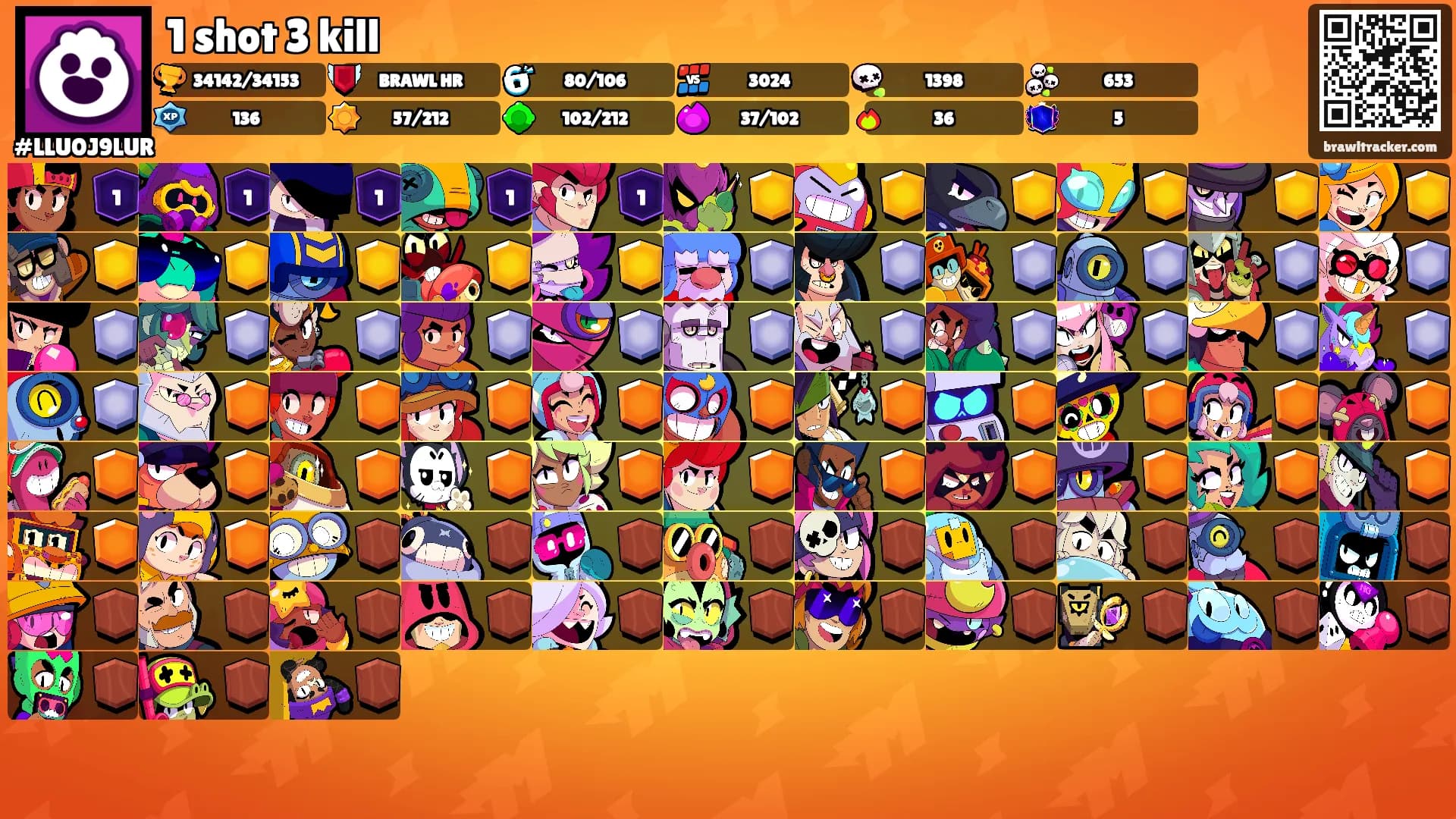 1 shot 3 kill's Ranks