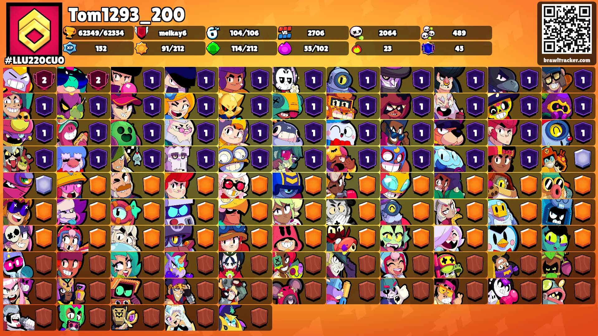 Tom1293_200's Ranks