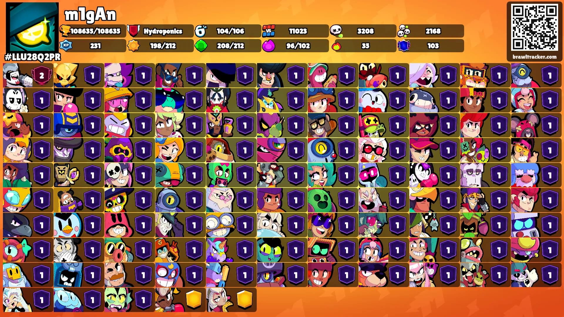 m1gAn's Ranks