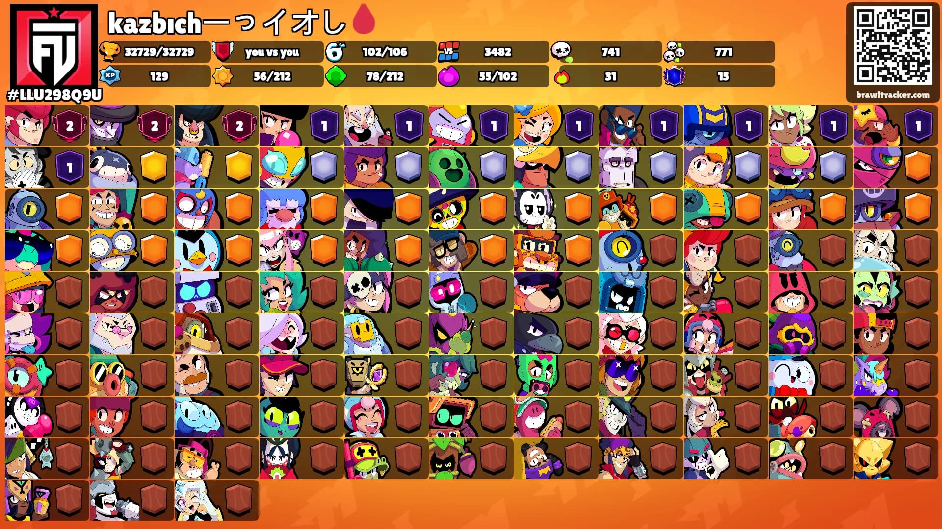 kazbıchーっイオし🩸's Ranks