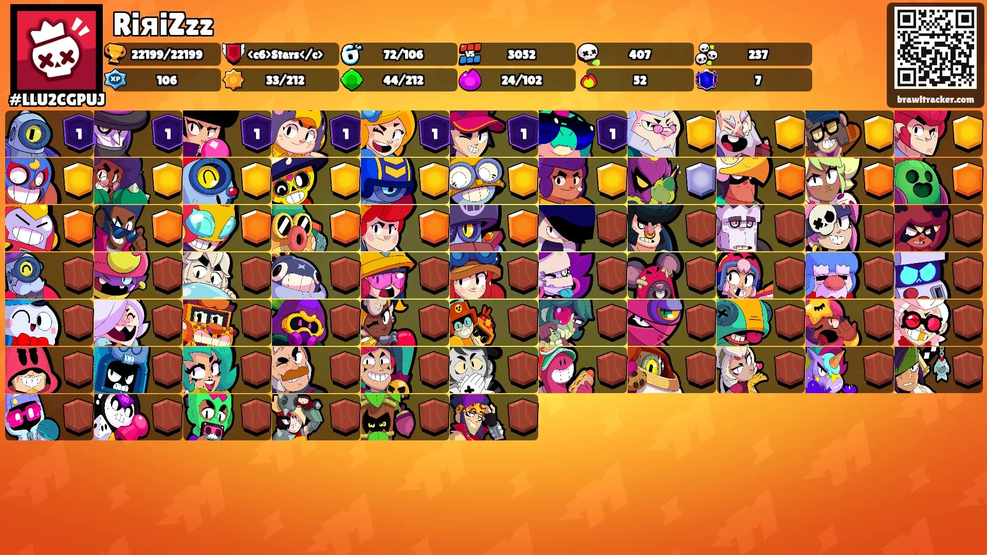RiяiZzz's Ranks