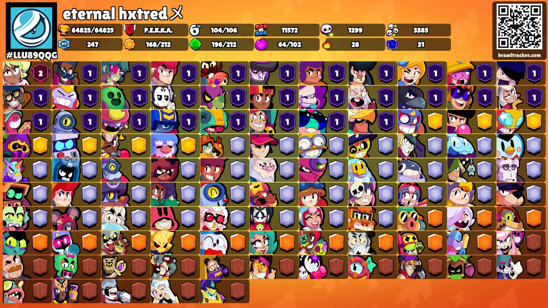 eternal hxtredメ's Ranks