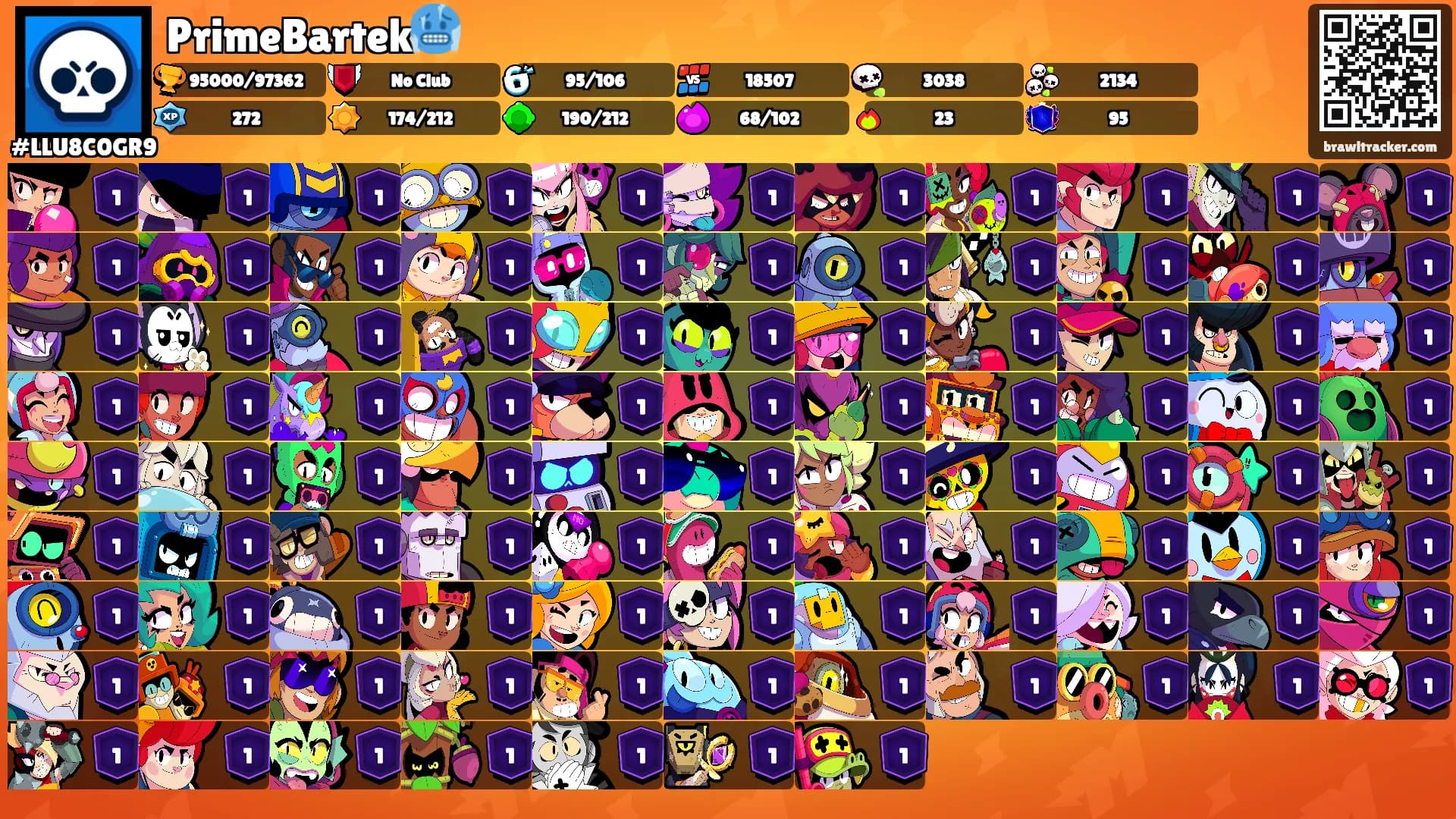 PrimeBartek🥶's Ranks