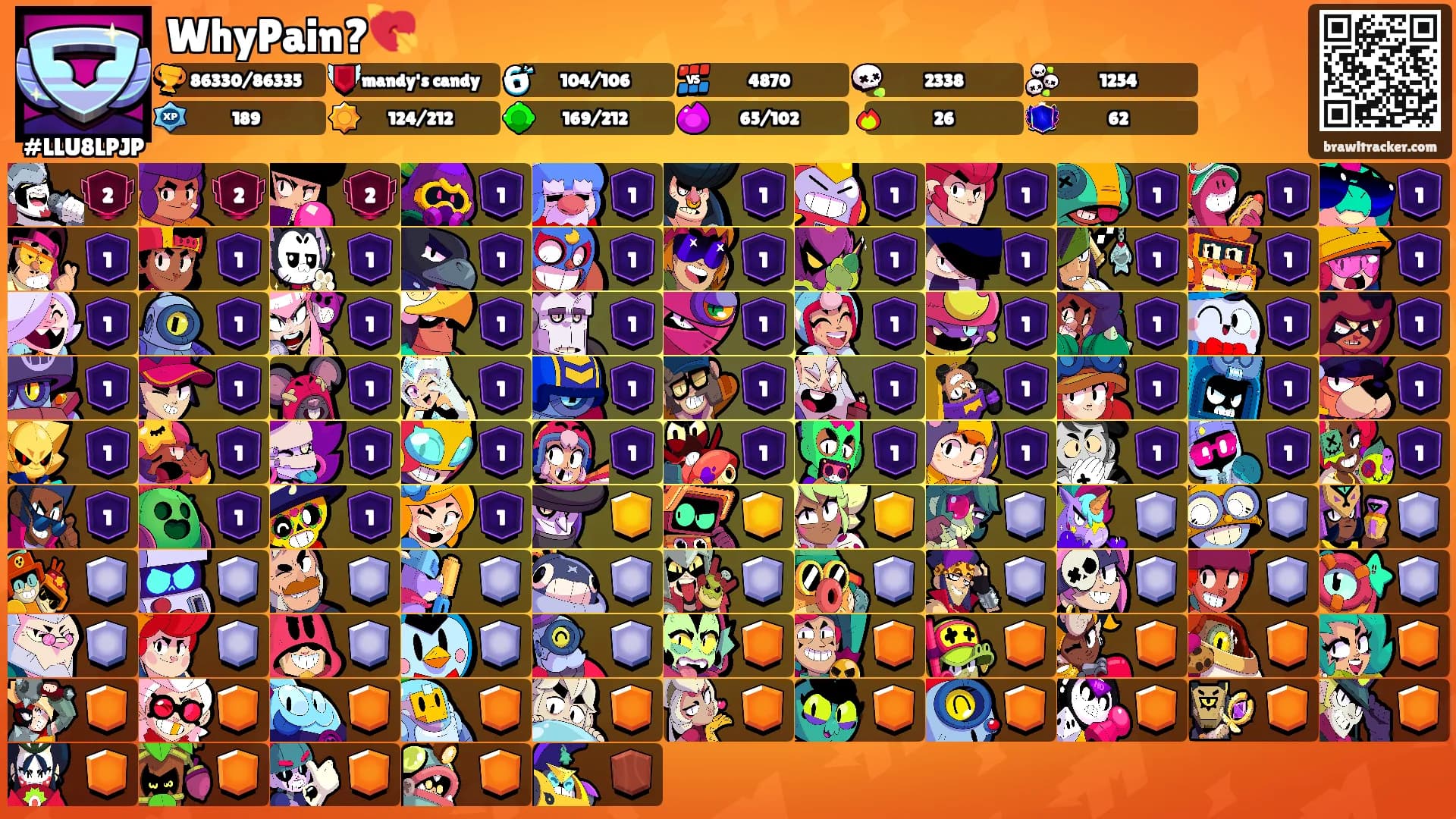 WhyPain?💘's Ranks