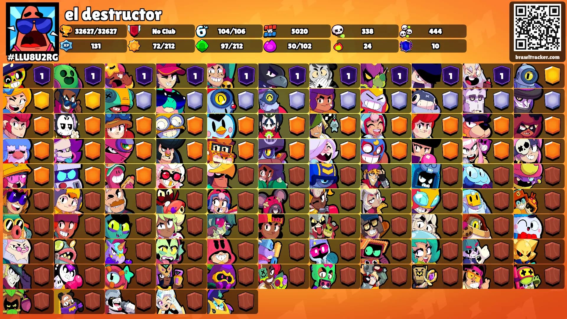 el destructor's Ranks