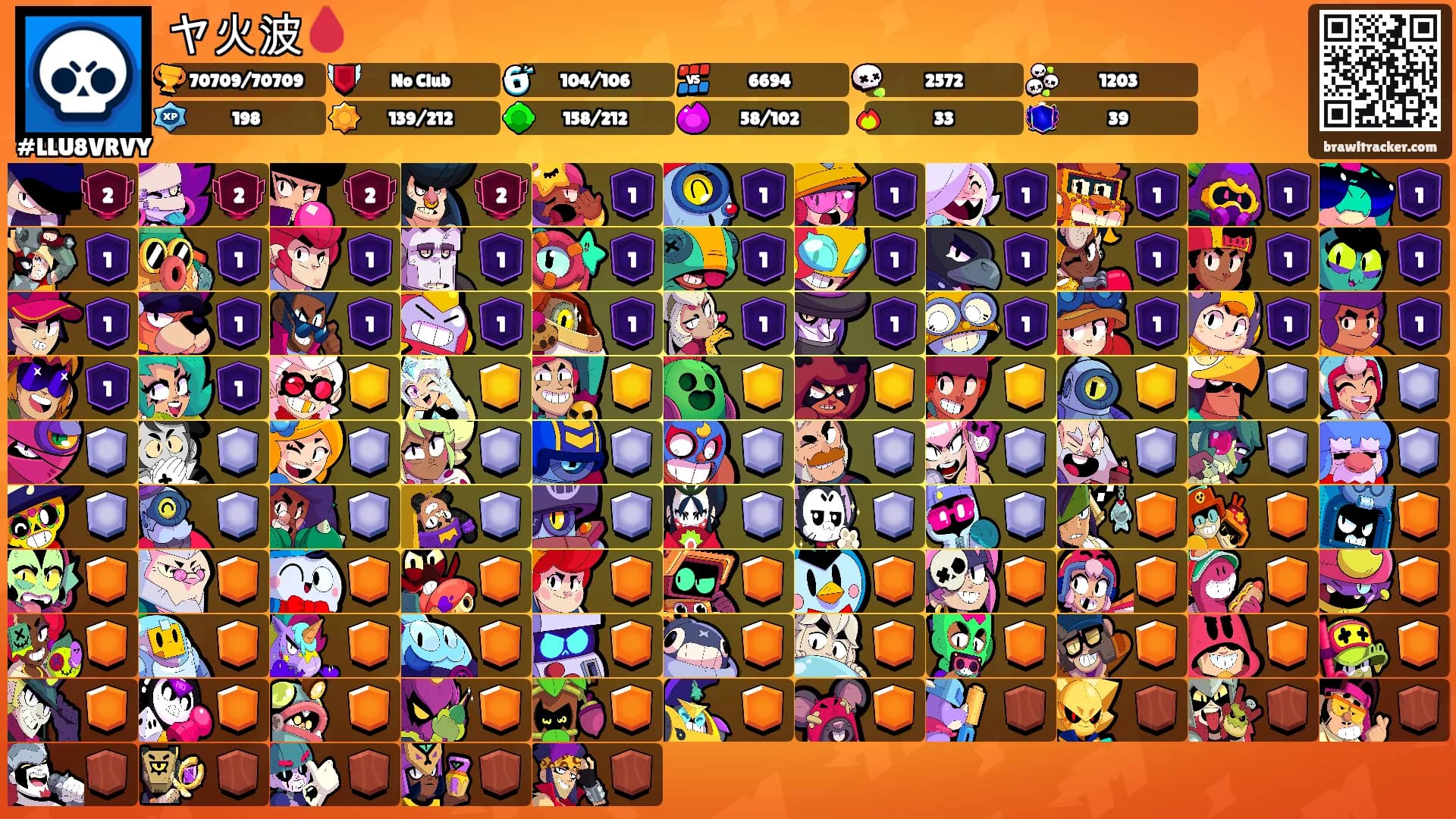 ヤ火波🩸's Ranks