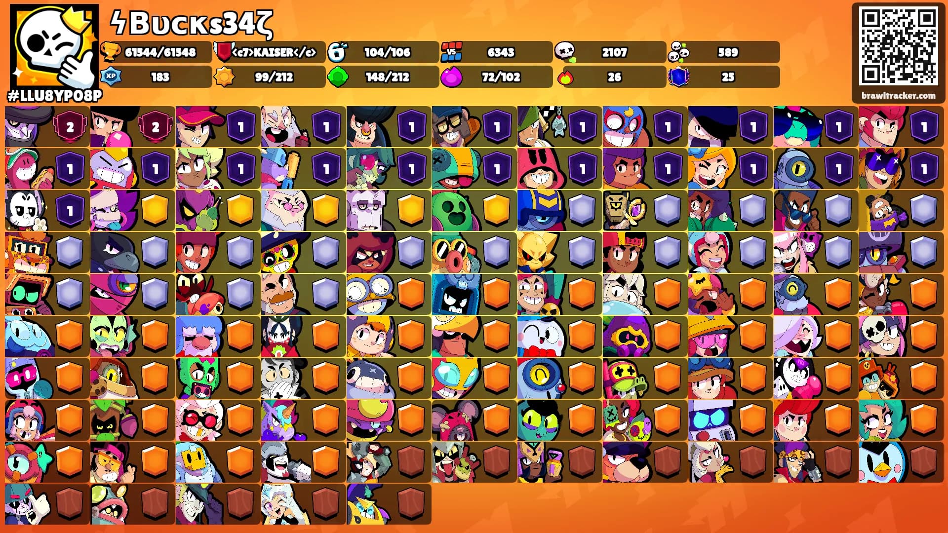 ϟΒυϲκs34ζ's Ranks