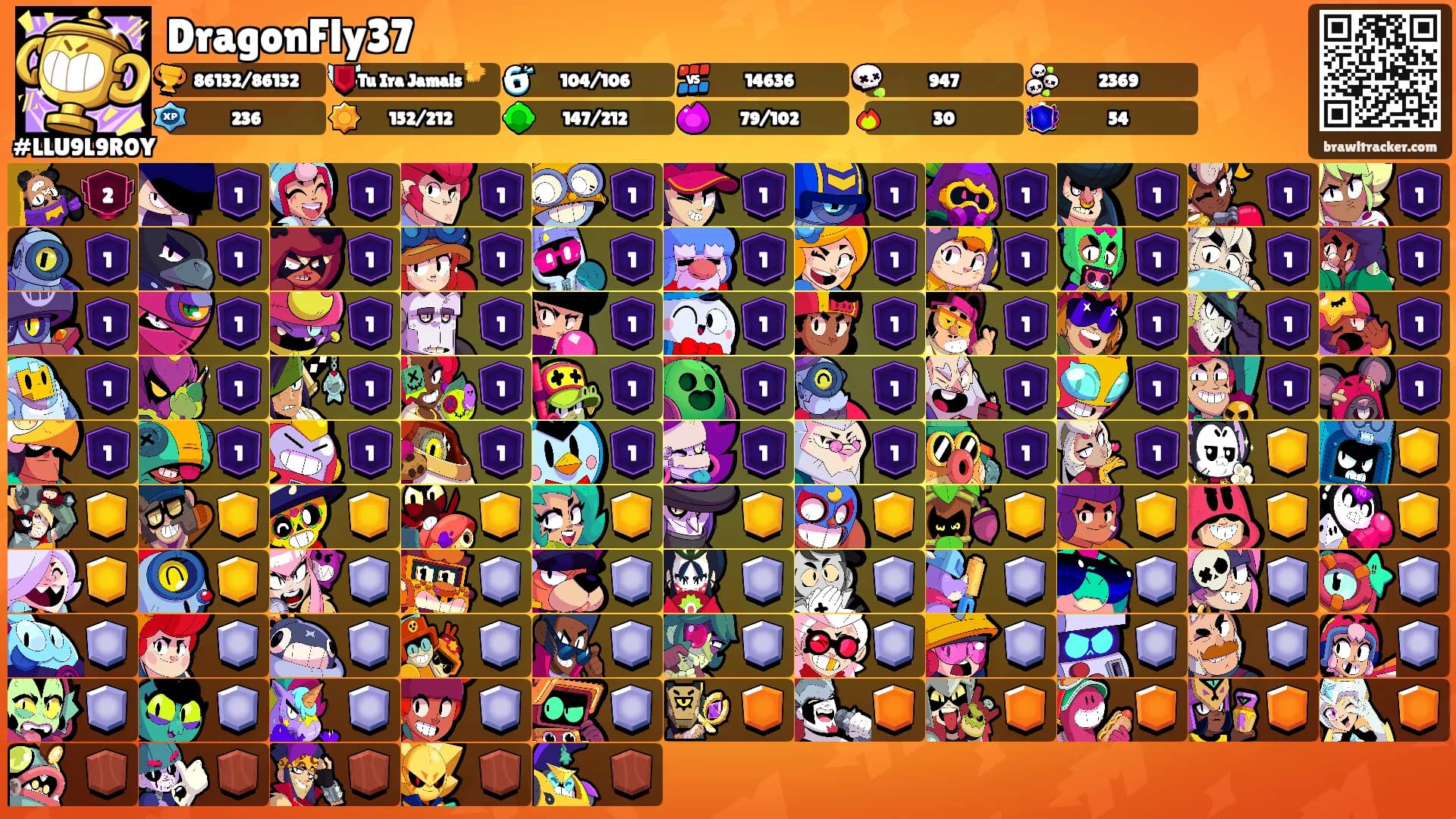 DragonFly37's Ranks